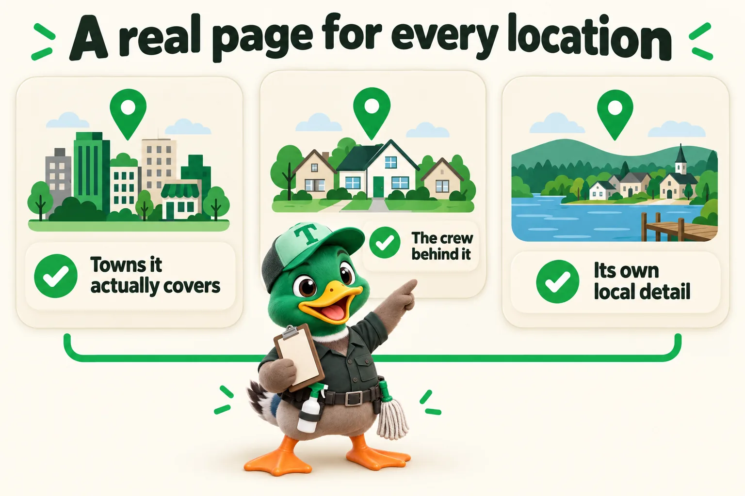 Infographic with Trigg the duck mascot. A real page for every location: Towns it actually covers; The crew behind it; Its own local detail.