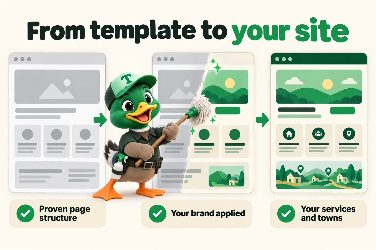 Infographic with Trigg the duck mascot. From template to your site: Proven page structure; Your brand applied; Your services and towns.